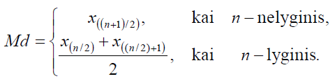 statistika